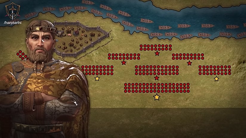 Haçlı Orduları ve Sigismund