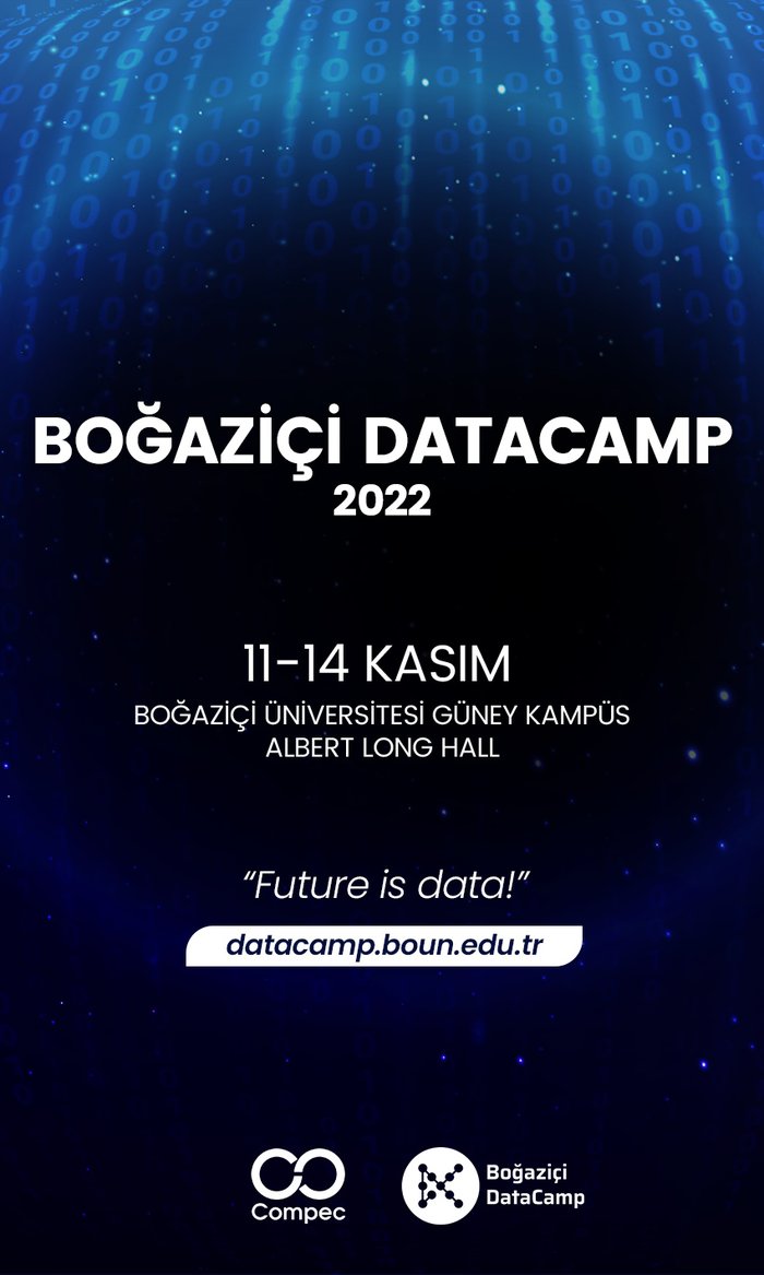 Boğaziçi Datacamp Veri Bilimi ve Yapay Zeka Zirvesi