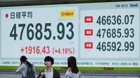 Japan's stocks surge after Takaichi wins party vote – DW – 10/06/2025