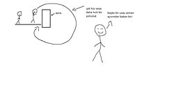 böyle bir durum olur muydu, olursa kendimizi görebilir miydik,  sadece yanımızdakini mi görürdük?   başka biri başka uzay zaman çizgisinden baksa?