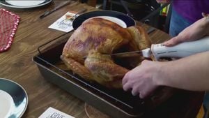 Thanksgiving Food Safety Tips For Safe Celebrations