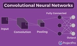 New Encoding Method Enhances CNN Performance By Preserving Numerical Data