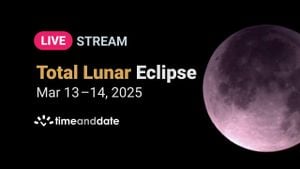 Ecstatic Anticipation For March 2025 Lunar Eclipse