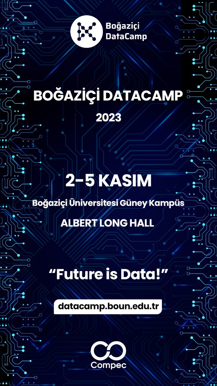 Boğaziçi DataCamp'23 Veri Bilimi Zirvesi