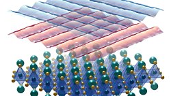 Kuantum Dünyasında Gizli Desenler