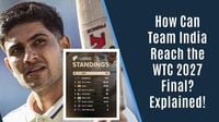 How Can Team India Reach the WTC 2027 Final After Losing to South Africa?