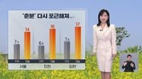 [930 날씨] ‘춘분’ 다시 포근해져…동해안 강풍 주의