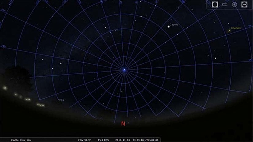 Kuzeydeki kutup ekseni, şans eseri Polaris ile çakışmaktadır.