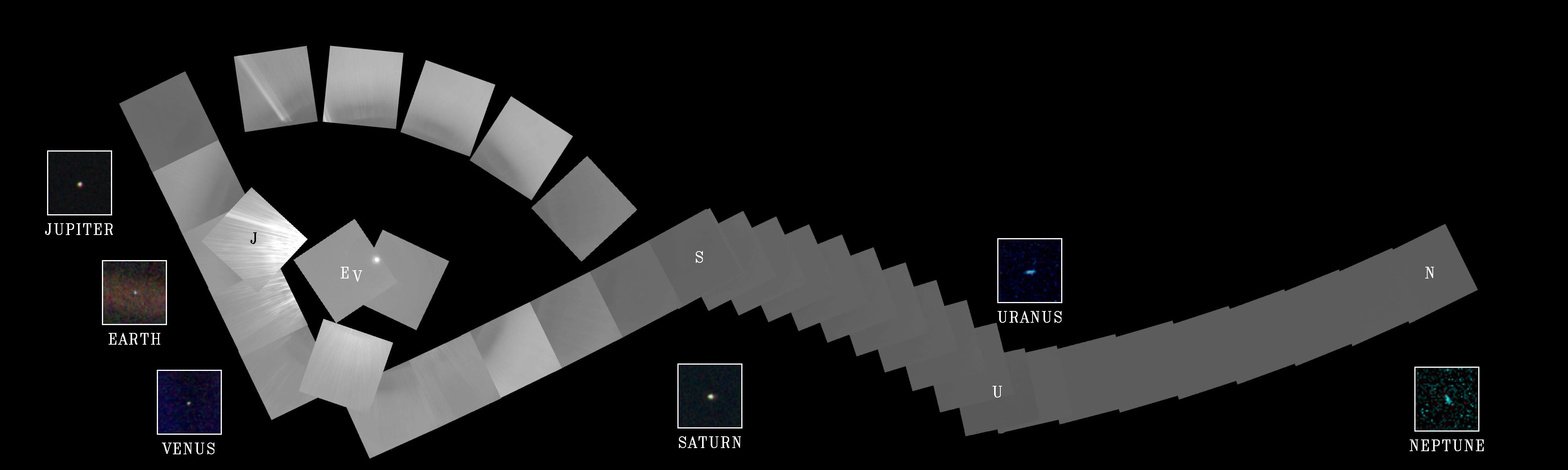  Solar System Portrait 