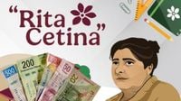 Beca Rita Cetina: consulta cuándo y dónde recoger tu tarjeta