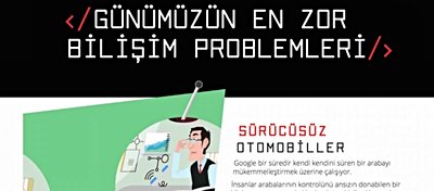 Günümüzün En Zor Bilişim Problemleri: Geleceği İnşa Etmek...