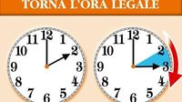 Ora legale 2025: quando scatta, i pro e contro