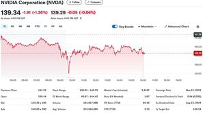 Nvidia Stock Plummets After DeepSeek AI Model Announcement