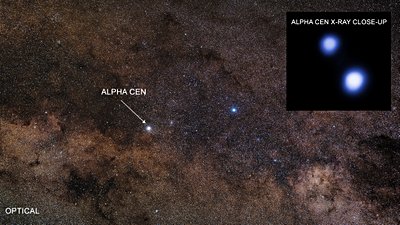Alpha Centauri Nedir?