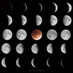  Phases of the Moon 