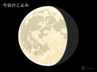 今日のこよみ・今週のこよみ 2025年3月19日(水)