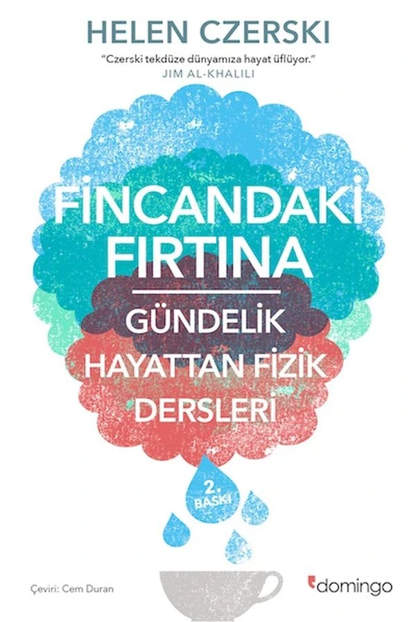 Fincandaki Fırtına