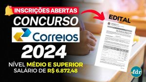 Correios Concurso: Mais De 1,6 Milhão Inscritos Buscam Vagas