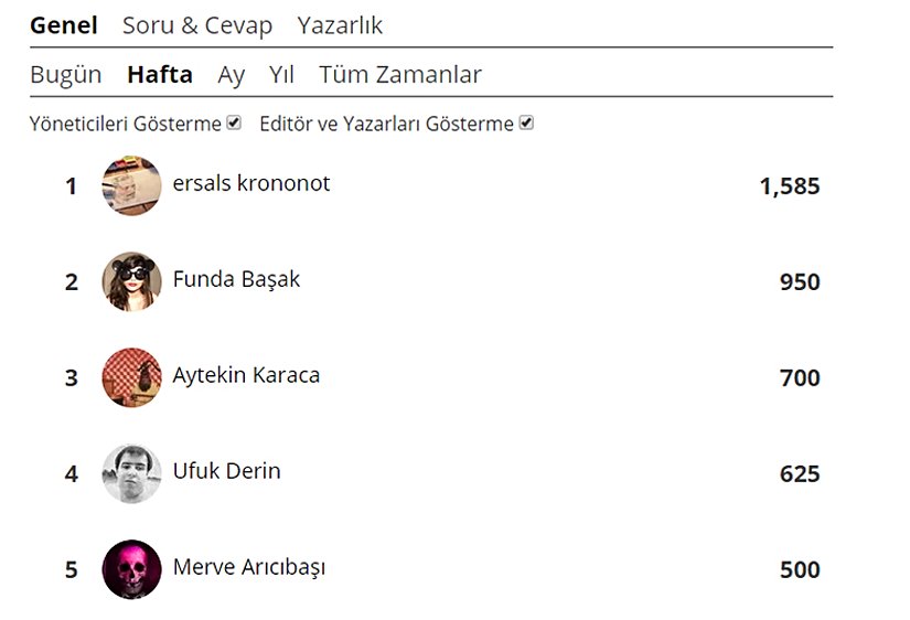 Sıralamayı çeşitli şekillerde filtreleyerek daha fazla veya daha az kişiyi hesaplamaya katabilirsiniz.
