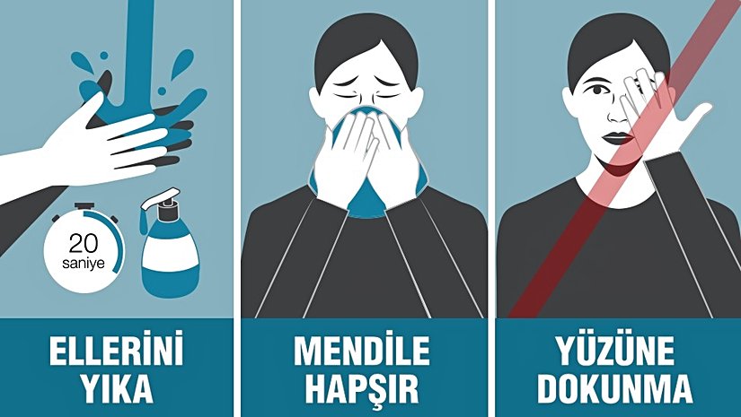 Koronavirüs ile ilgili tavsiyeler