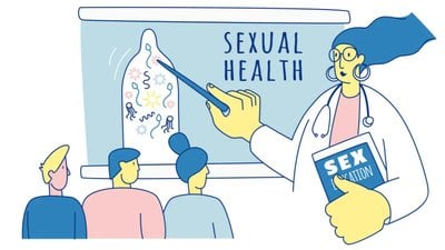 Türkiye'deki Genç Yetişkinler Cinsellik Hakkında Ne Kadar Bilgili?