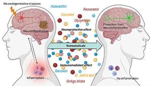 Single-Cell Atlas Maps Gene-Expression Changes Linked To Neurodegeneration