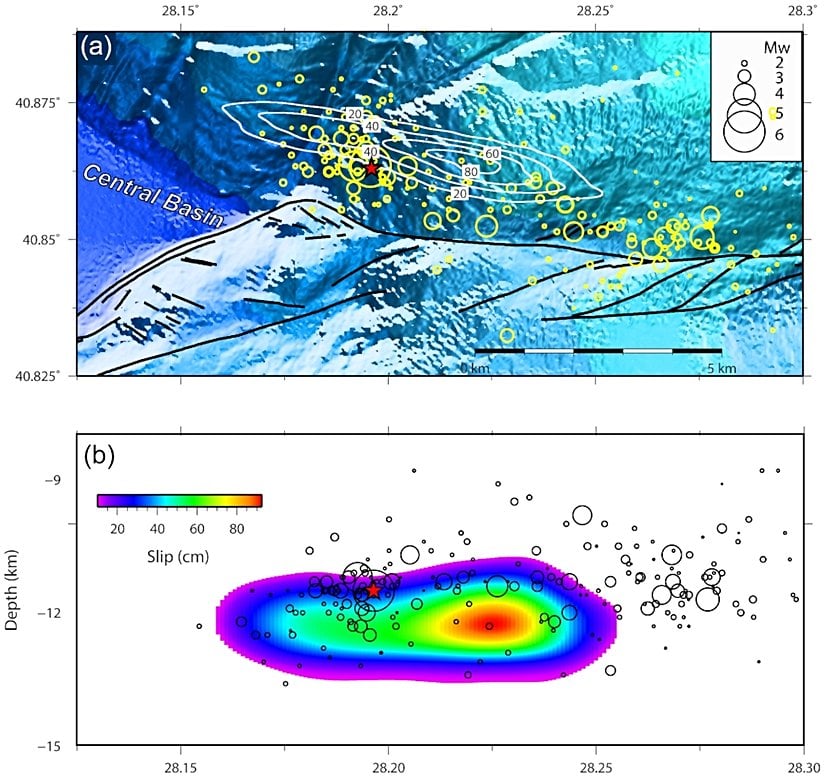 26 Eylül 2019 Silivri depreminin kırdığı fay üzerinde yarattığı atım miktarı