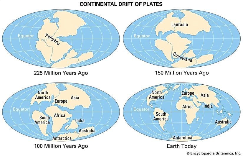 Levha tektoniği ve kıtaların jeomorfolojik evrimi.