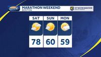 Partly sunny with seasonably cool temperatures for Boston Marathon; late-day showers possible