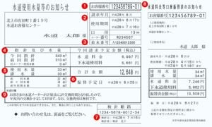 Japanese Municipalities Face Water Fee Hikes Amid Aging Infrastructure