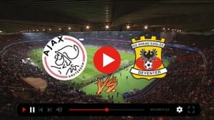 Ajax Faces Go Ahead Eagles In Crucial Eredivisie Clash