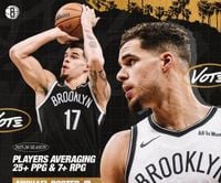 The Michael Porter Jr. trade landscape ... and the teams (with an S) that it touches