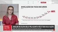 Banco Central aumenta taxa básica de juros para 14,25%, maior patamar desde governo Dilma, e indica próximo aumento menor