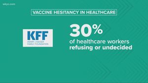 COVID-19 Vaccine Hesitancy And Mental Health Among Nigerian Healthcare Workers