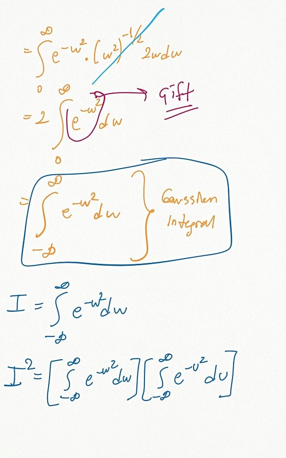 Gauss integrali ve işlemleri