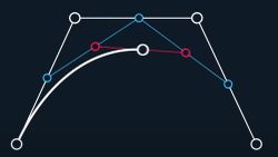 Bezier eğrilerini anlamak