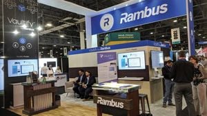 Rambus And Fiserv Show Mixed Stock Market Performance