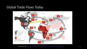 Global Export Market Faces Tariff Challenges And Recovery Signs