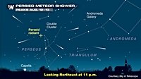 Perseid Meteor Shower Peaks This Week - How to Watch