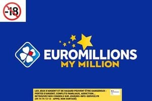 EuroMillions Jackpot Reaches 110 Million Euros Again