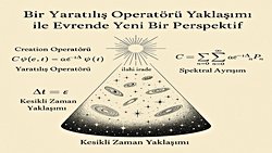 Kesikli Zamanın Gücü: Planck Ölçeğinde Yaratılış, İlahi İrade ve Evrenin Dinamik Yapısı