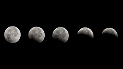 Galaksimizde Yıllardır bulunan Güneşin hiç var olmadığını hayal edebilir misiniz?