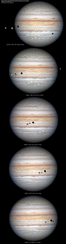 Üçlü Geçiş ve Karşılıklı Olaylar