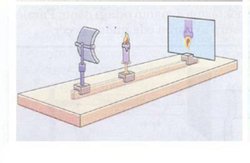 Süperpozisyonun olasılıkçı doğasını ispatlayan Stern-Gerlach Deneyi'nde kullanılan aynalar, elektronların spinini değiştirir mi?