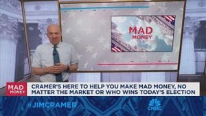 Jim Cramer Previews Key Earnings And Inflation Data