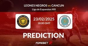 Leones Negros Prepare For Showdown Against Cancún