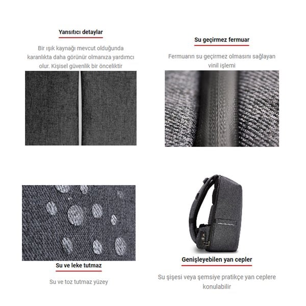 Phantom Hırsızlığa Karşı Korumalı Sırt Çantası