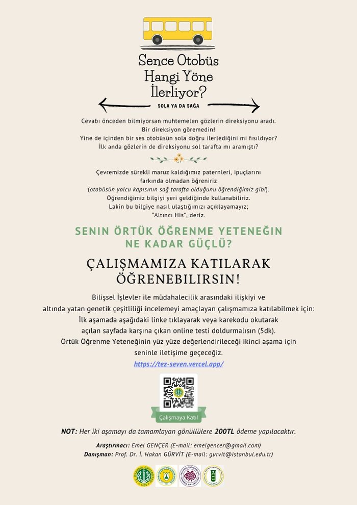 Bilişsel İşlevler - Müdahalecilik - Genetik Parametreleriyle Doktora Çalışması