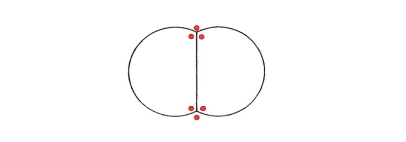 1993 yılında Alfaro ve arkadaşları tarafından gösterildiği üzere, iki daire birbirine doğru ittirilecek olursa, bu daireler arasında bir çizgi oluşur ve dairelerin kesişim noktalarında 120 derecelik açılar belirir.