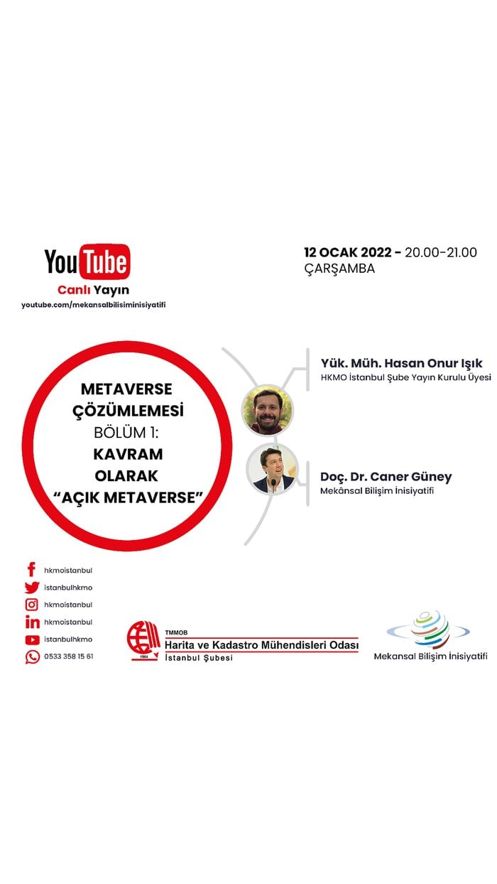 Metaverse Çözümlemesi - Bölüm 1: Kavram Olarak "Açık Metaverse"